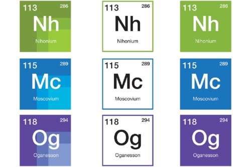 ニホニウム・モスコビウム・オガネソンの元素マーク