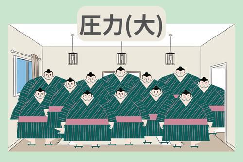 小部屋にいる12人のお相撲さん（高い圧力）