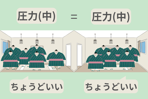 ちょうどいい均一な狭さ