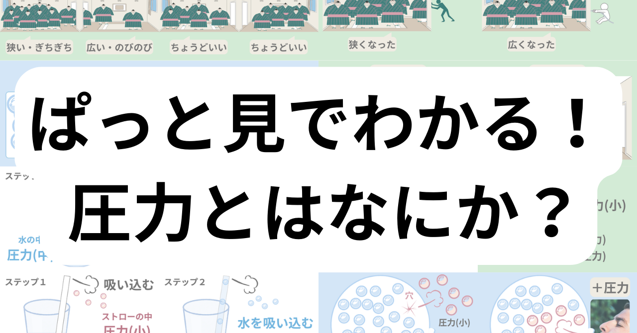 ぱっと見でわかる！ 圧力とはなにか？